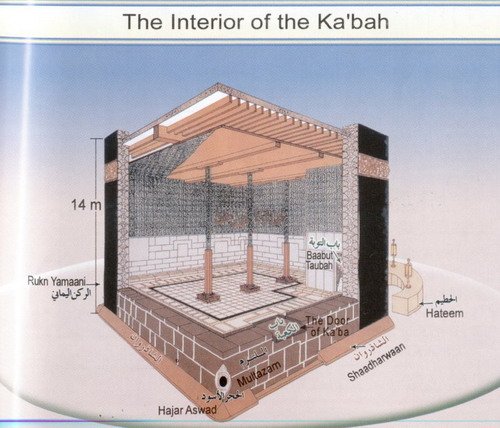 kaaba art 1 - Unique Footage INSIDE THE KAABA!