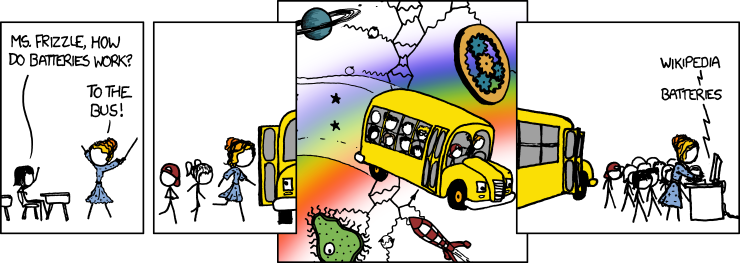 magic school bus 1 - The Official Geeks' Thread.
